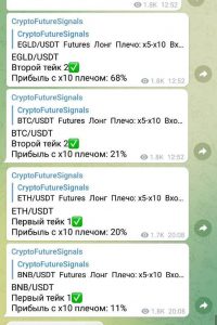 CryptoFutureSignals