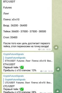 CryptoFutureSignals