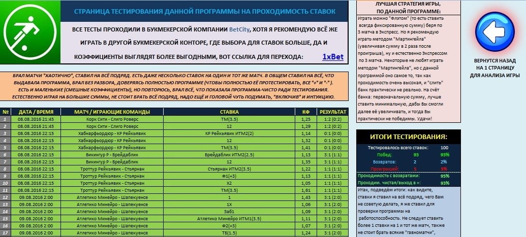 Программа для определения ставок на спорт адреса подпольных казино в москве