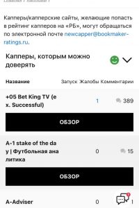 Bookmaker-Ratings.ru