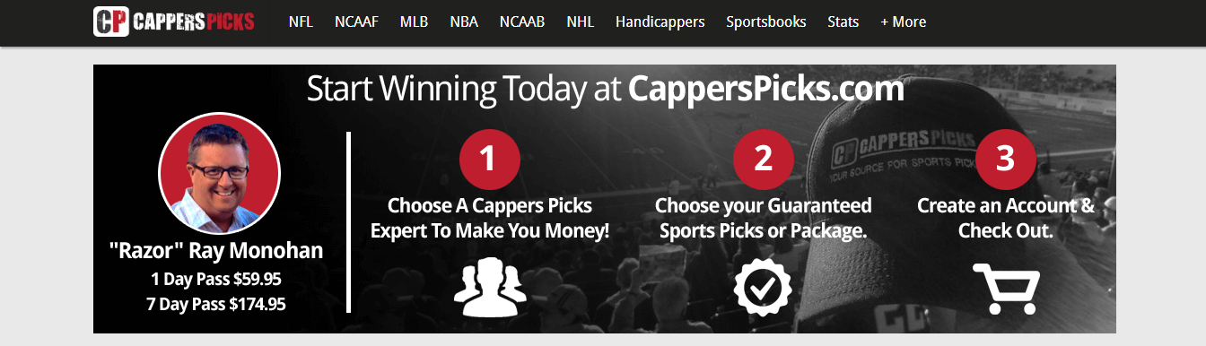 Обзор капперского ресурса capperspicks