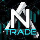 Neos Trade Group