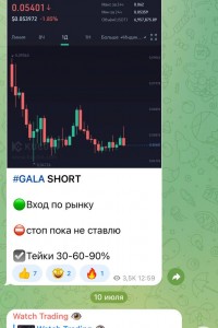 Watch Trading